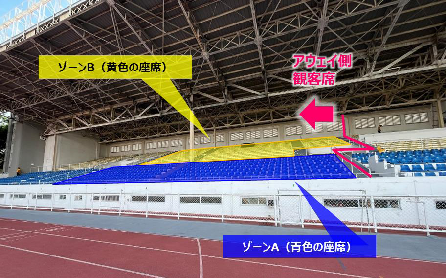 スタンド アウェイ側エリア