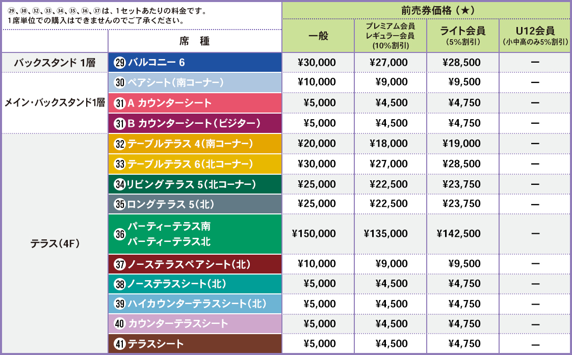 バラエティー席(前売券)