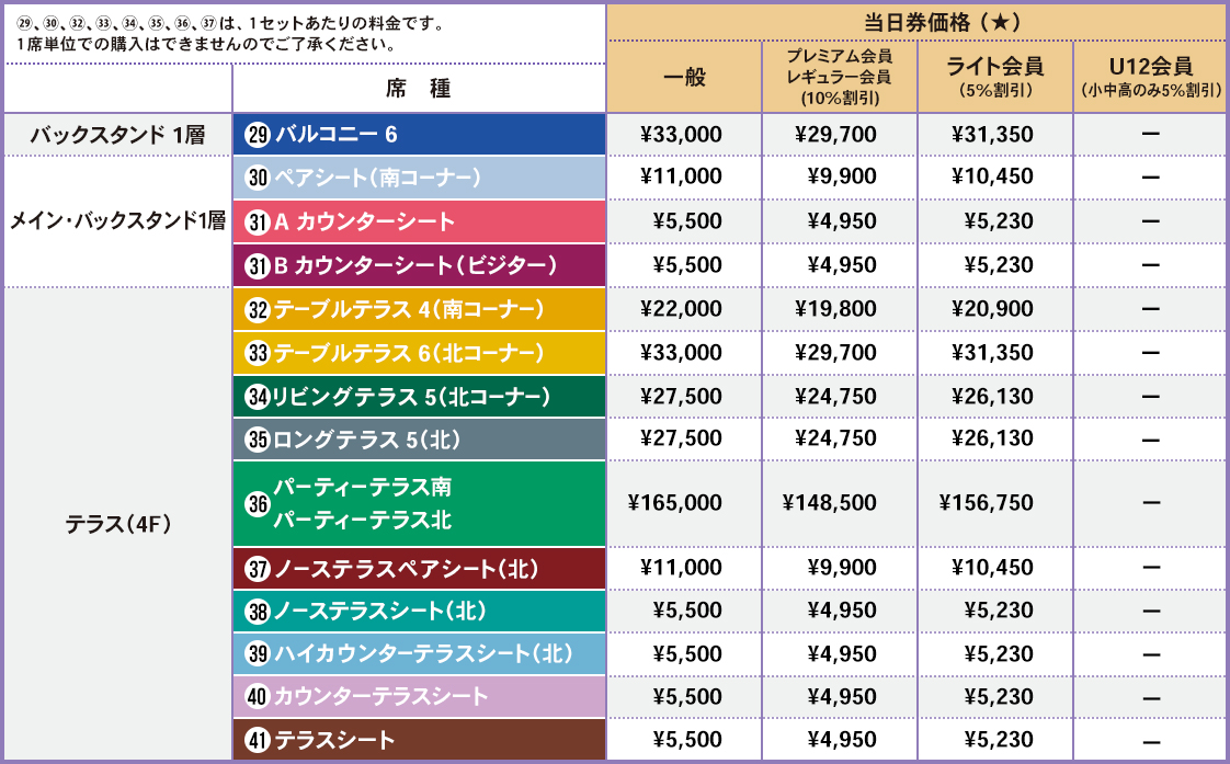 バラエティー席(当日券)