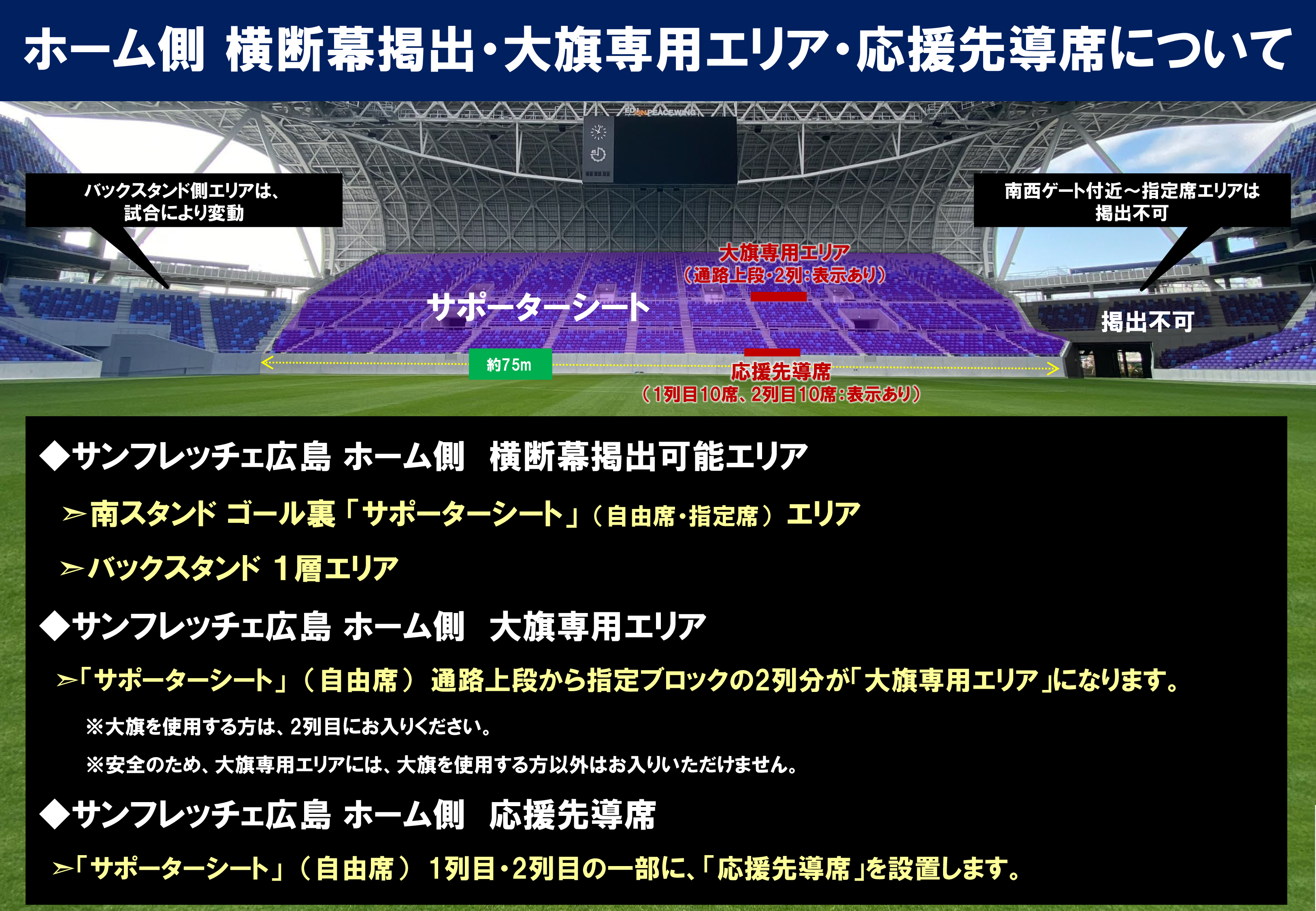 ホーム側