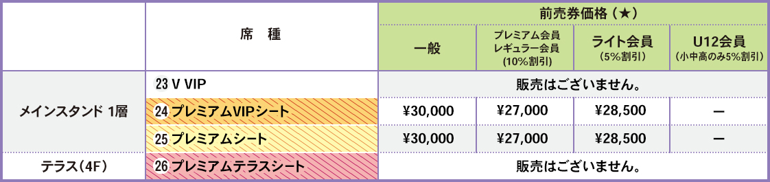VIP・BOX・PREMIUM 