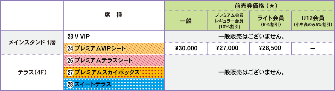 VIP・BOX・PREMIUM 