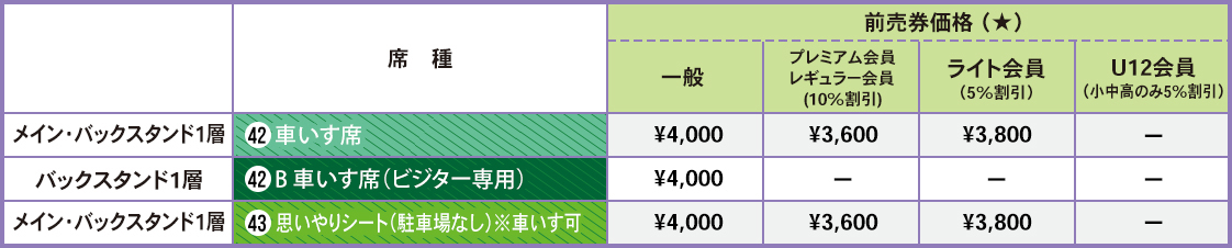 思いやりシート
