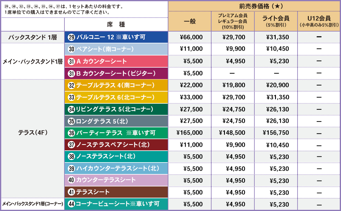 バラエティー席（当日券）