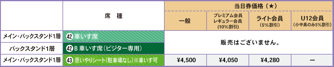 思いやりシート