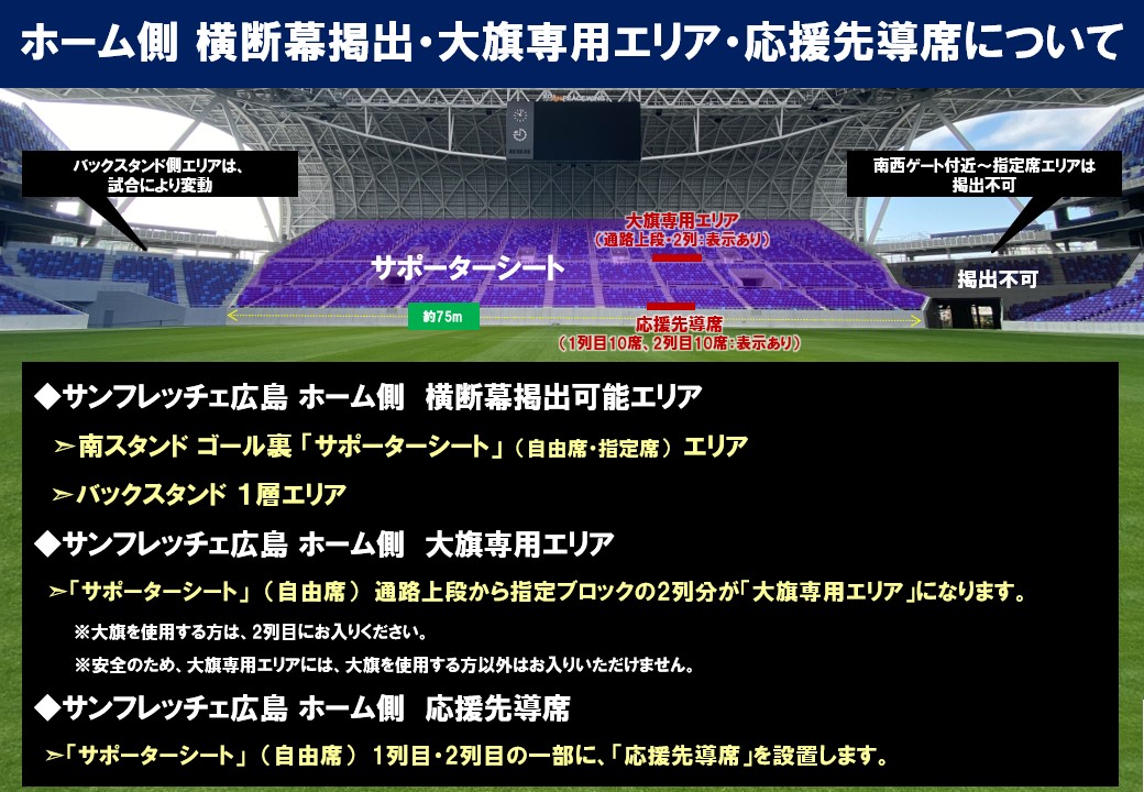 ホーム側