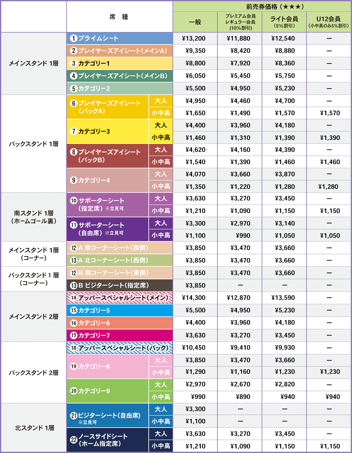 一般席（前売券）