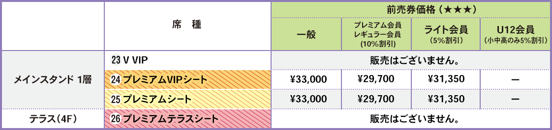 VIP・BOX・PREMIUM 