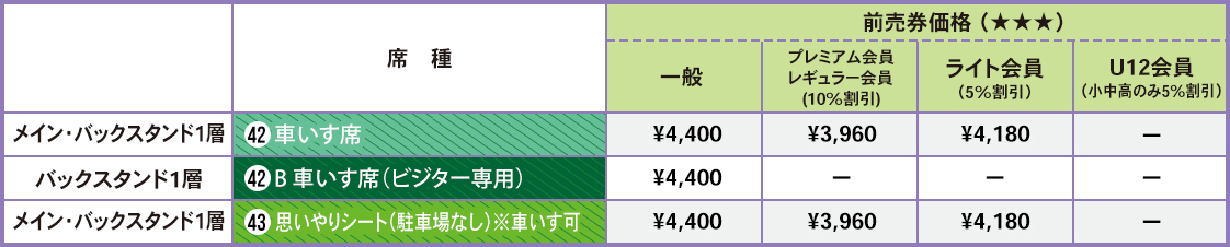 思いやりシート