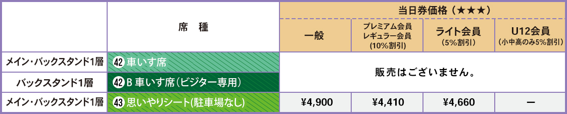 思いやりシート
