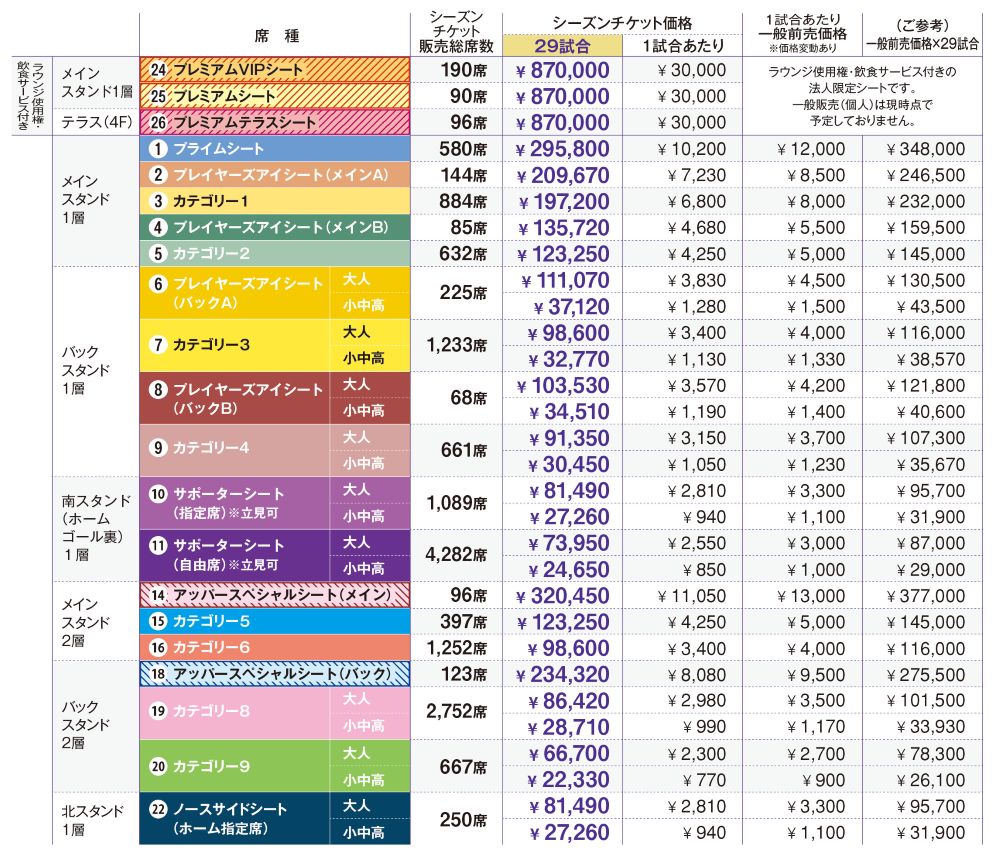 料金表