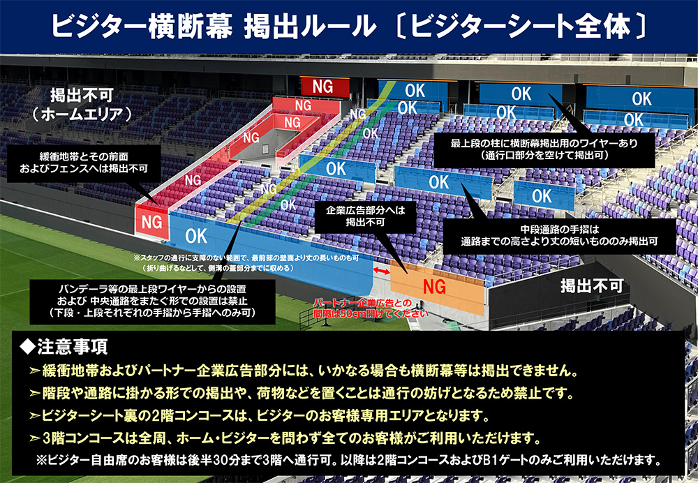 横断幕掲出場所・大旗エリア