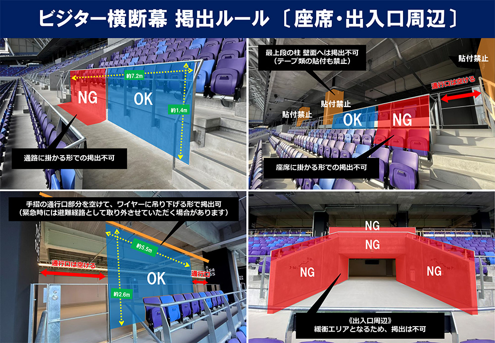 横断幕掲出場所・大旗エリア