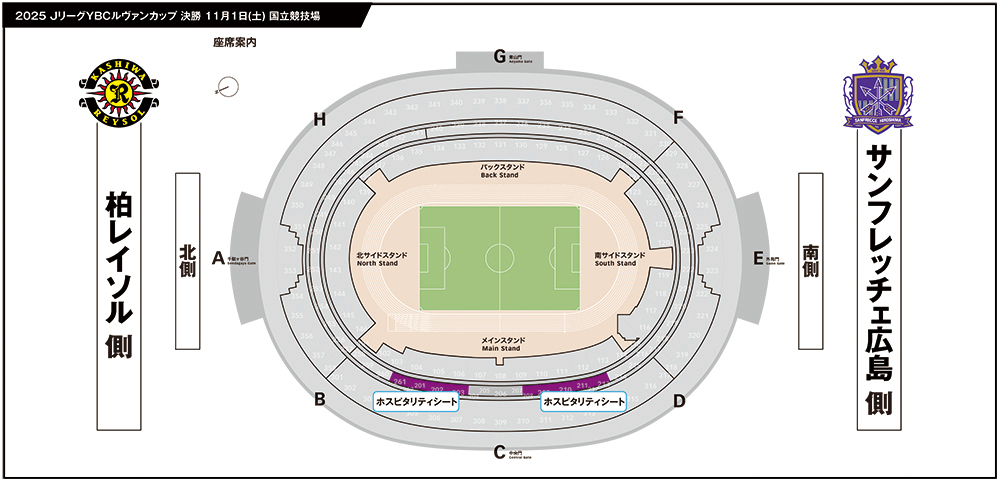 サンフレッチェ広島 サンフレッチェ広島 ルヴァンカップ