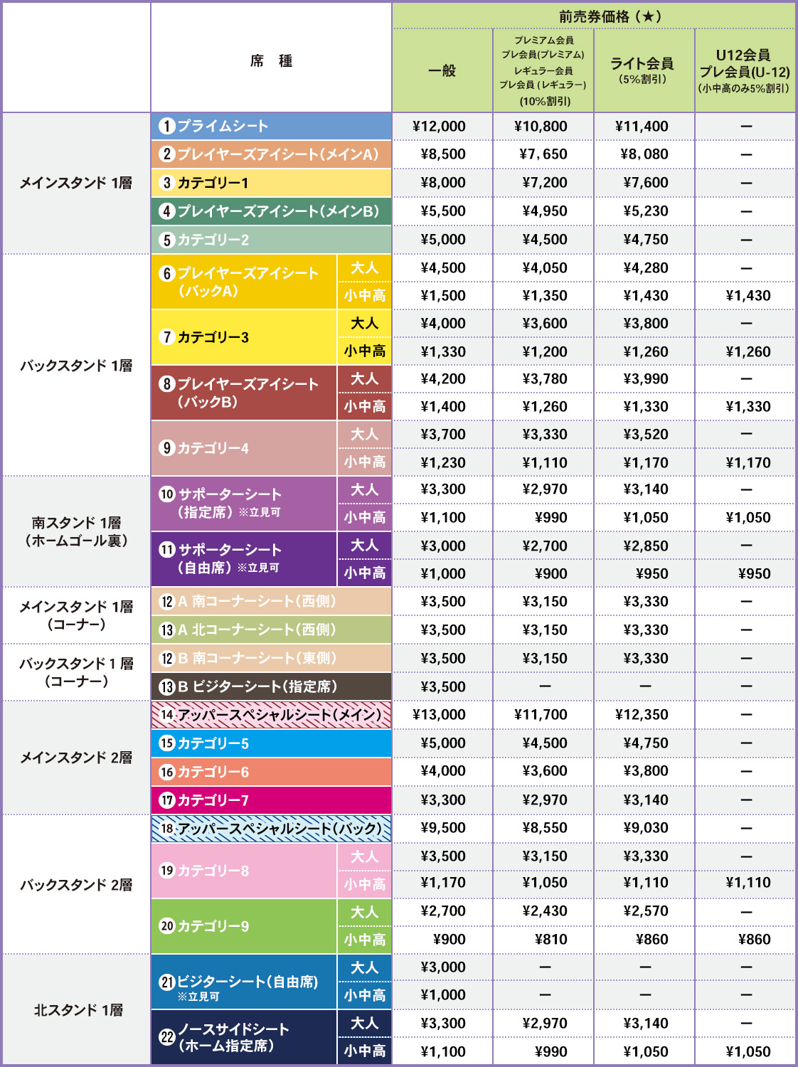 一般席（前売券）