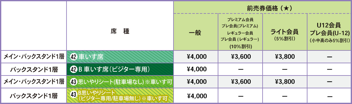 車いす席（前売販売限定）