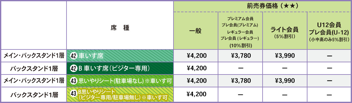 車いす席（前売販売限定）