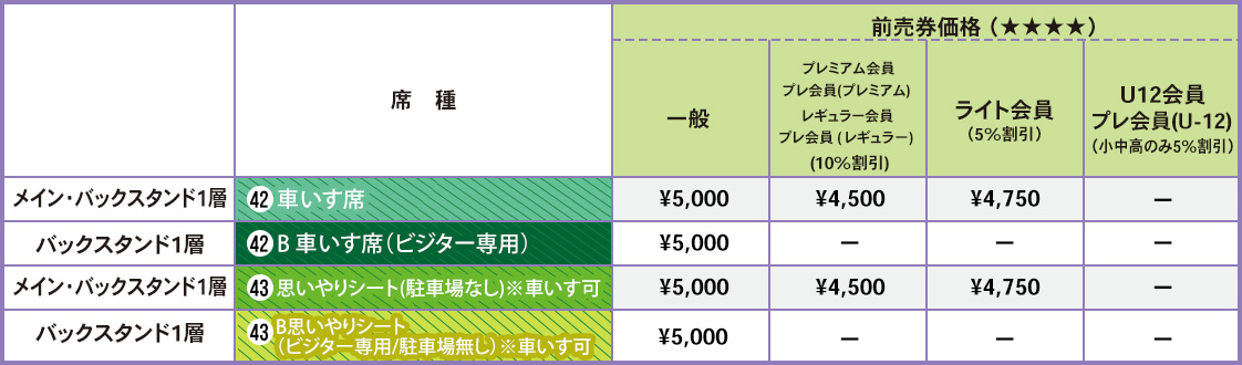 車いす席（前売販売限定）