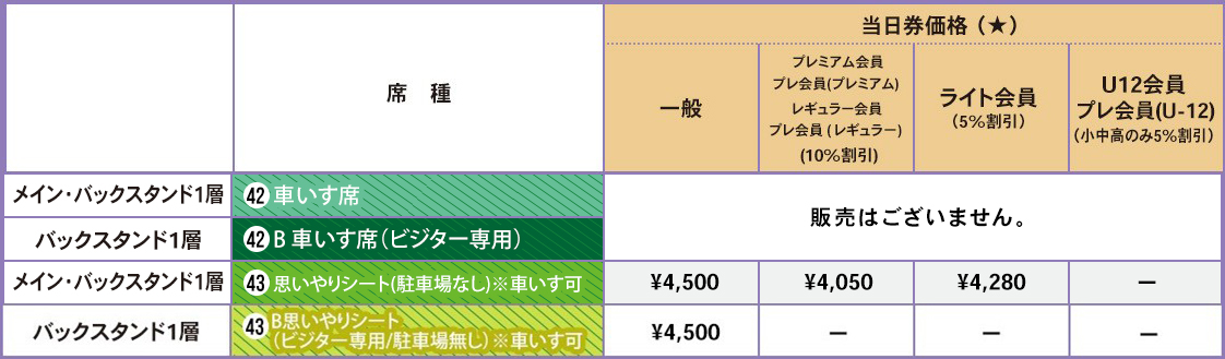 車いす席（前売販売限定）