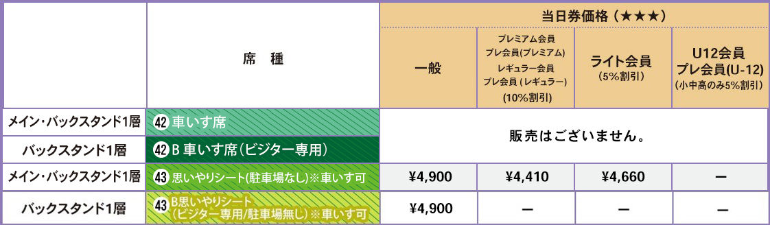 車いす席（前売販売限定）