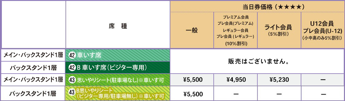 車いす席（前売販売限定）