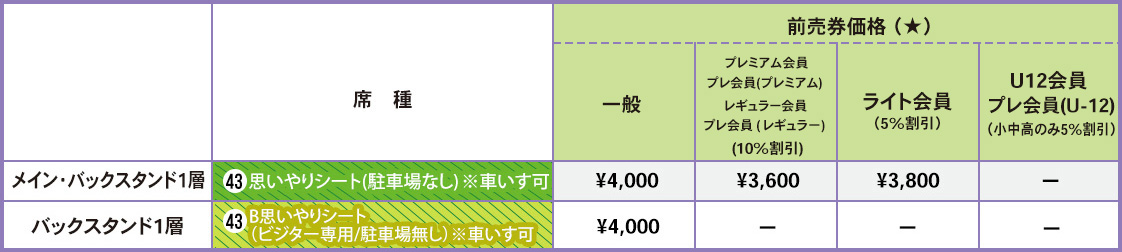 車いす席（前売販売限定）