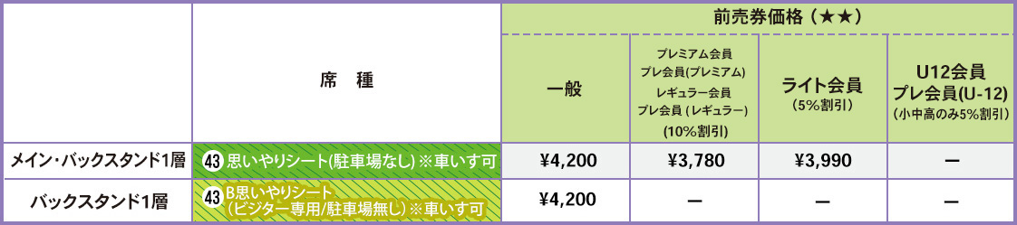 車いす席（前売販売限定）