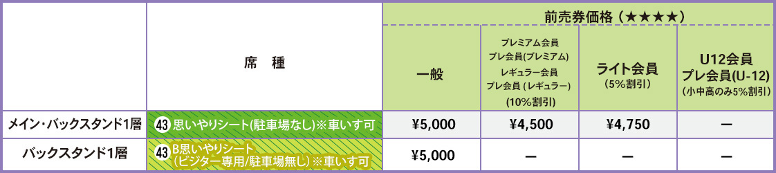 車いす席（前売販売限定）