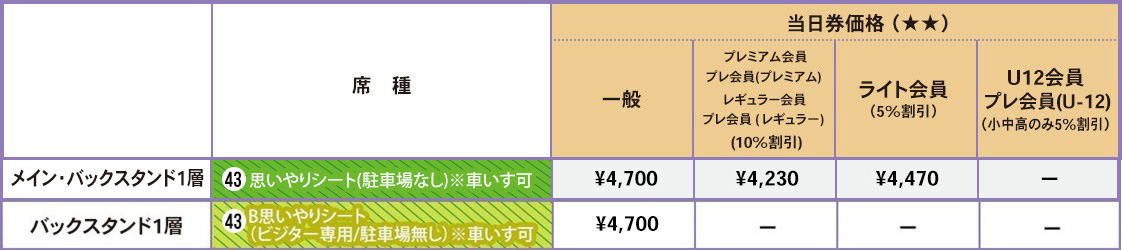 車いす席（前売販売限定）