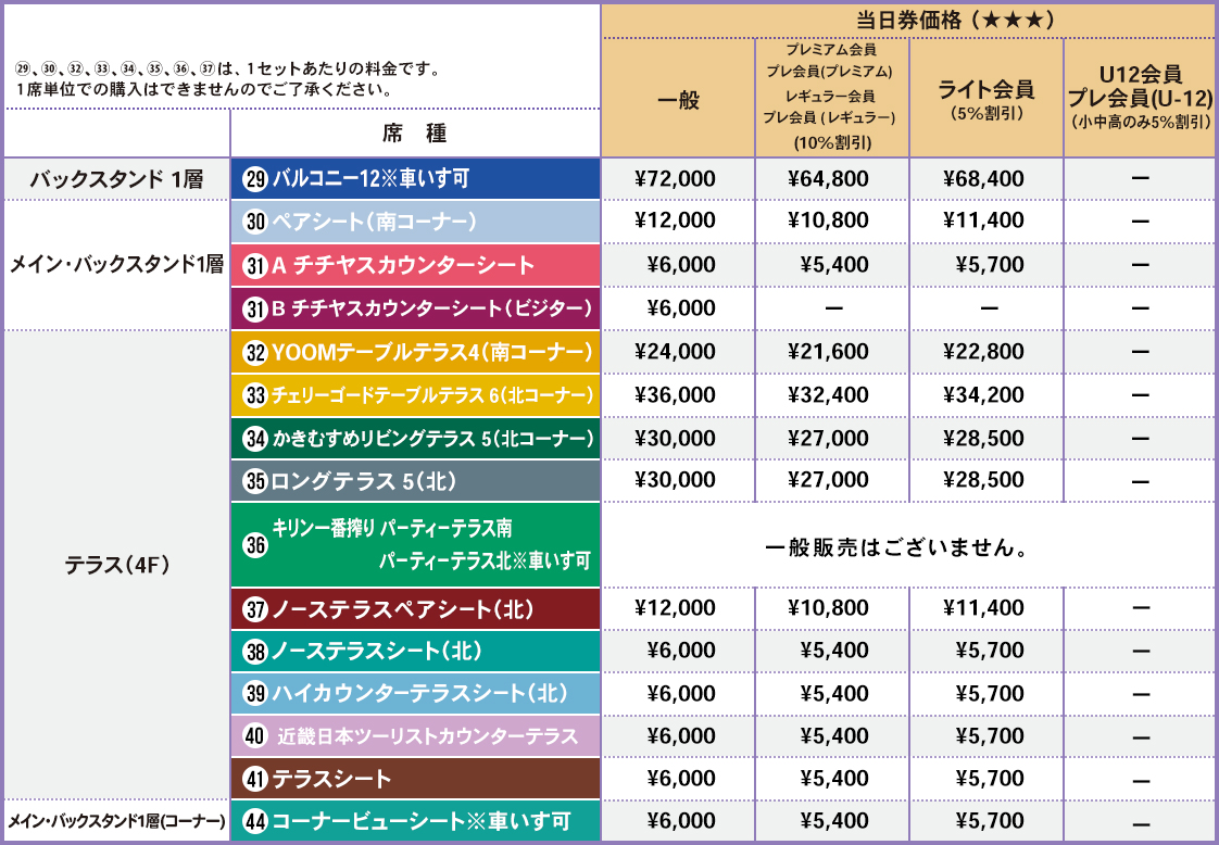バラエティー席（当日券）