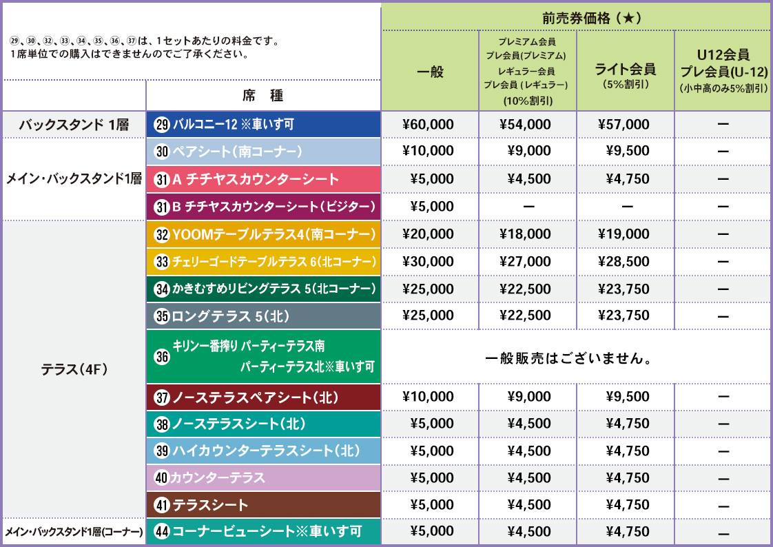 料金/座席/購入方法 | チケット | サンフレッチェ広島 オフィシャルサイト