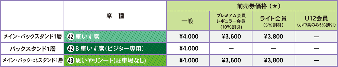 思いやりシート