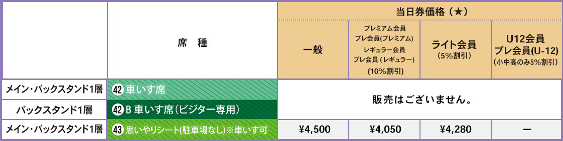 思いやりシート