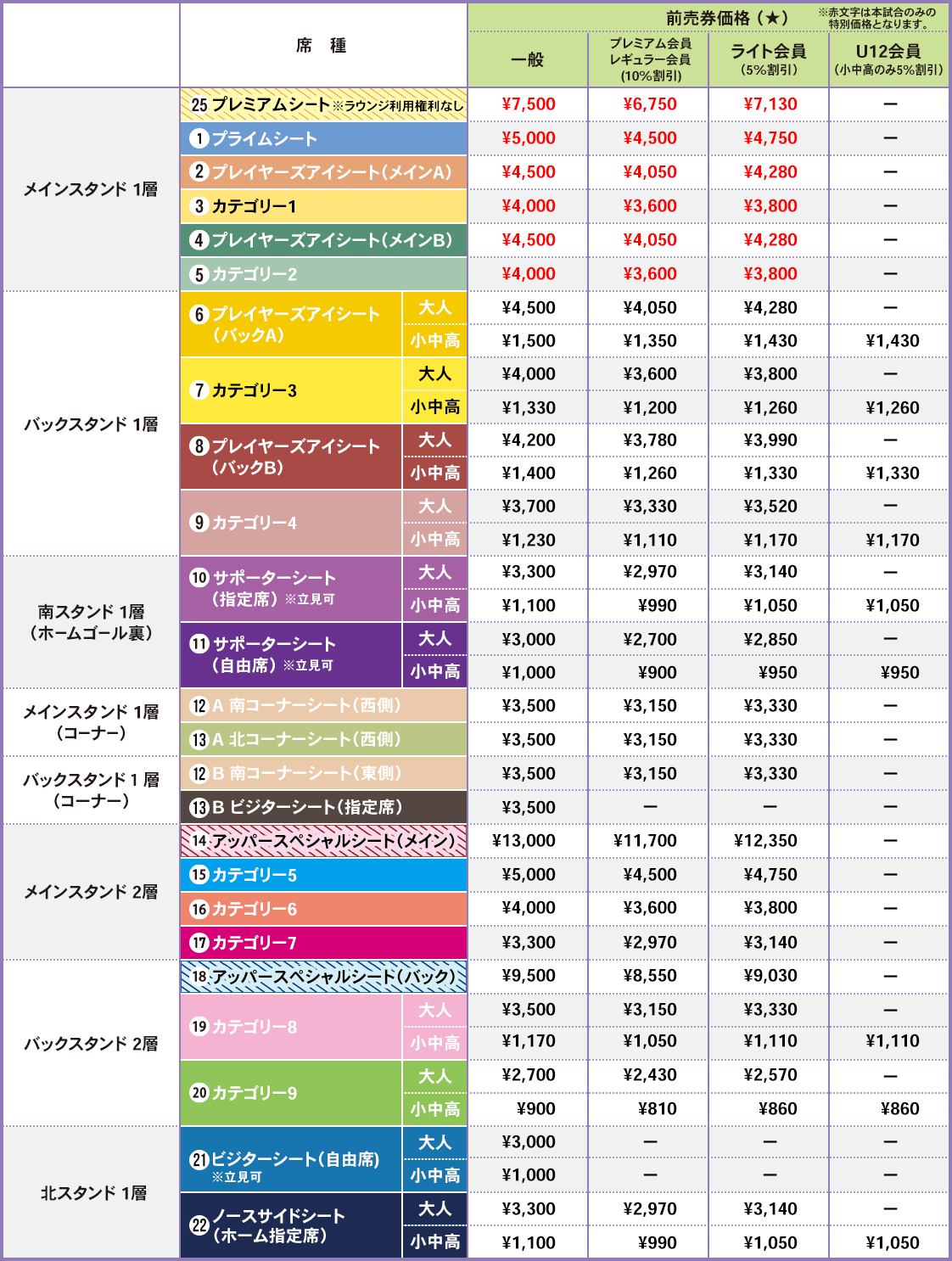 一般席（前売券）
