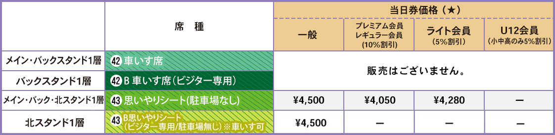 思いやりシート