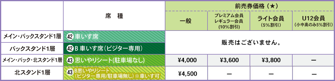 思いやりシート