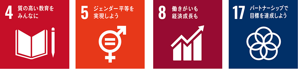 SDGs