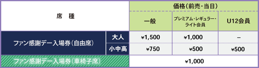 料金表