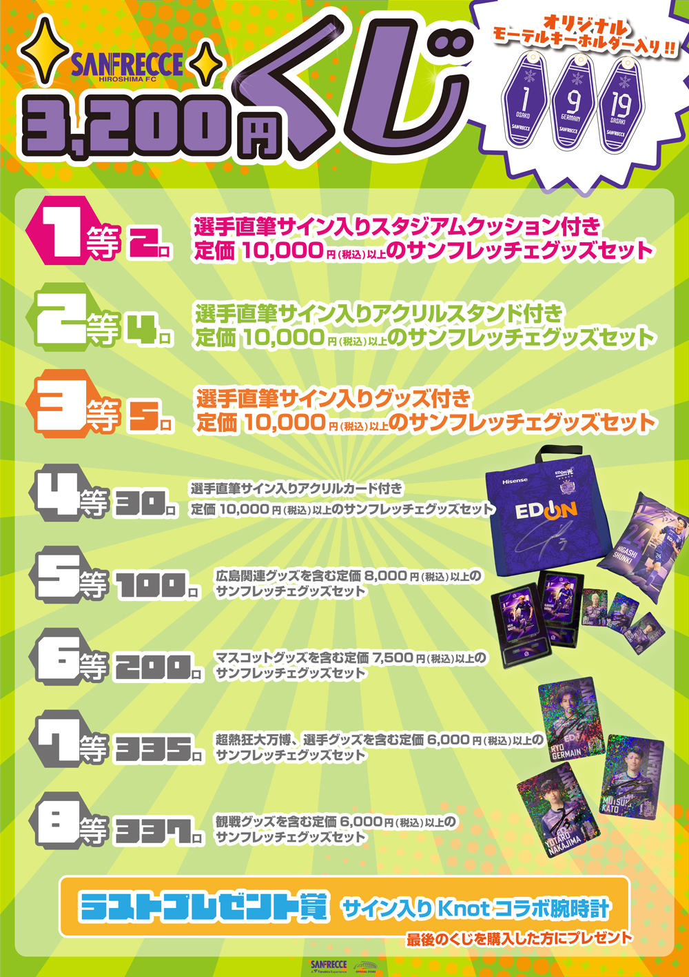 ピースウイングオフィシャルストア3,200円くじ