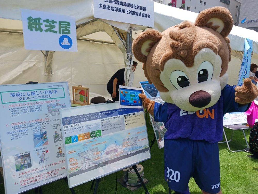 環境の日
