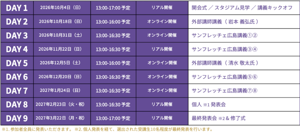 スケジュール・カリキュラム（予定）