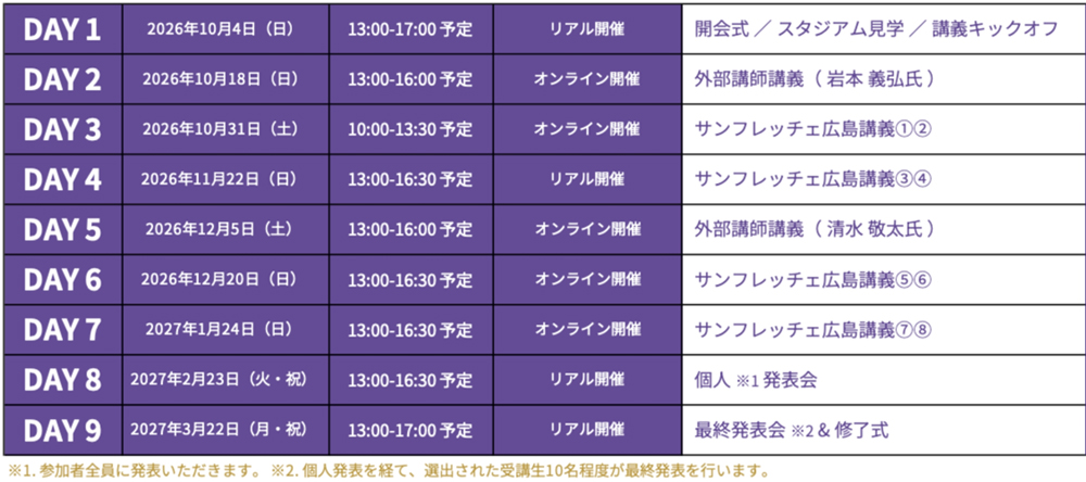 スケジュール・カリキュラム（予定）