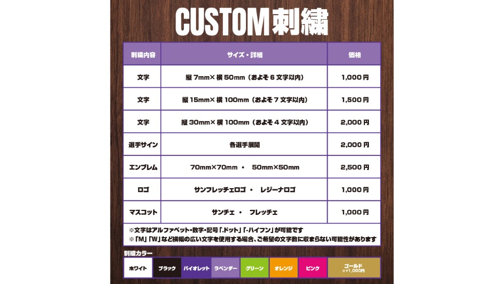 CUSTOM刺繍 内容について
