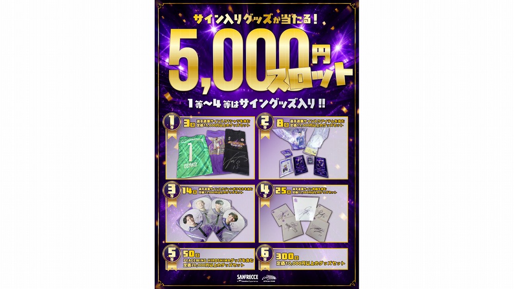 【400口限定】5,000円スロット