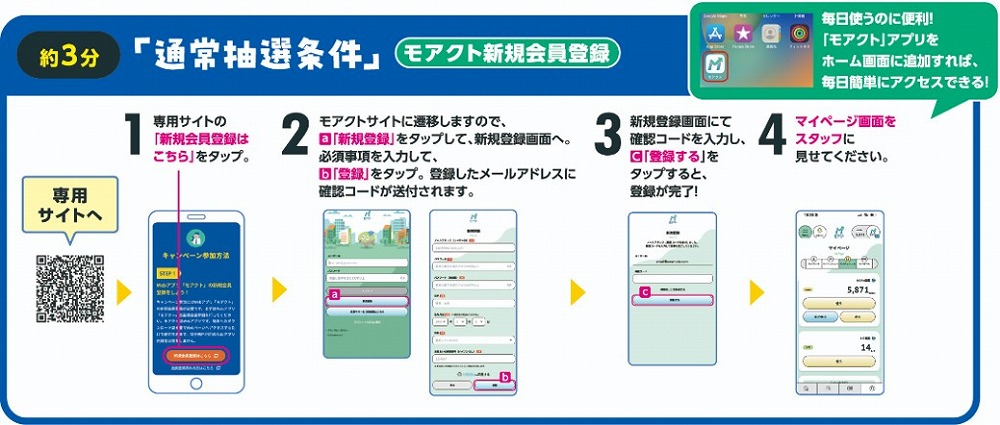 ①通常抽選会（モアクト登録）