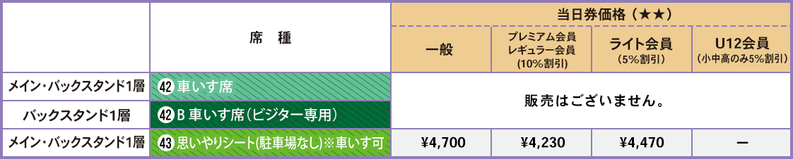 車いす席（前売販売限定）