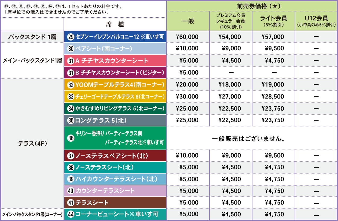 バラエティー席（前売券）