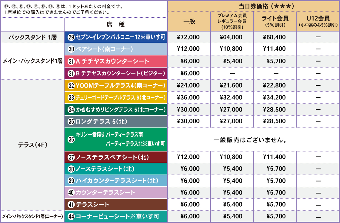バラエティー席（当日券）